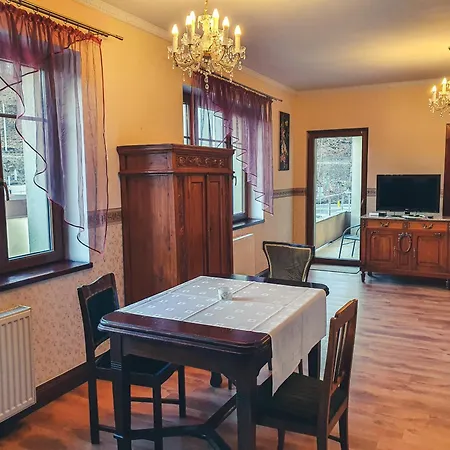 Nad Renesans Wisła